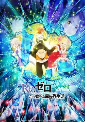 Re:ZERO -Starting Life in Another World- Season 2 Part 2 (Dub)